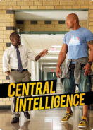 CI